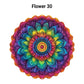 🎐2025 New Products Hot Sale🎐Hanging Wind Spinner for Indoor & Outdoor